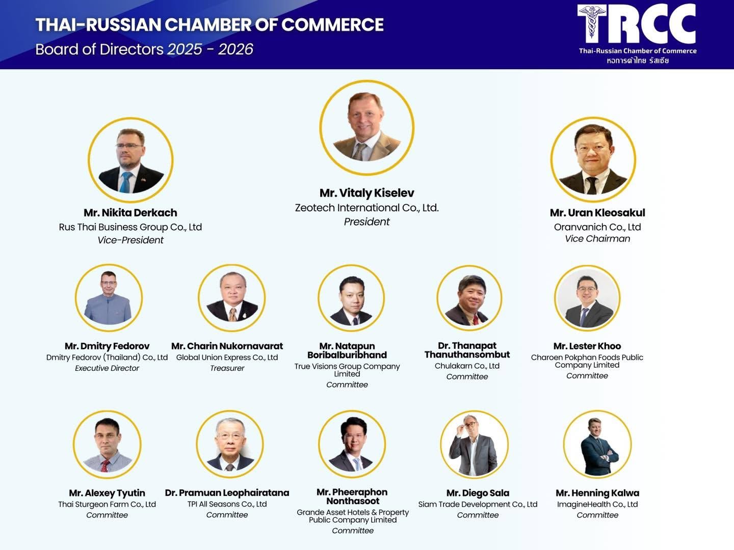 Совет директоров Тайско-российской торговой палаты на 2025–2026 годы